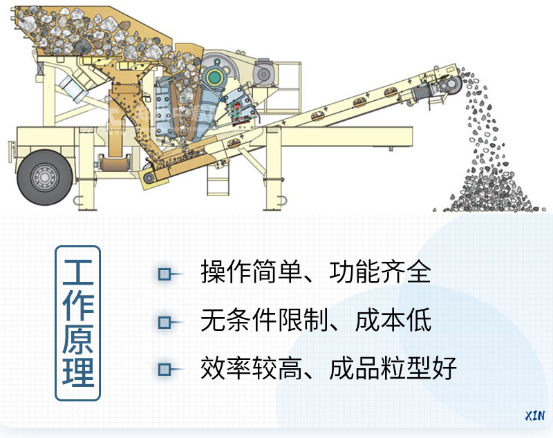 颚破移动站工作原理