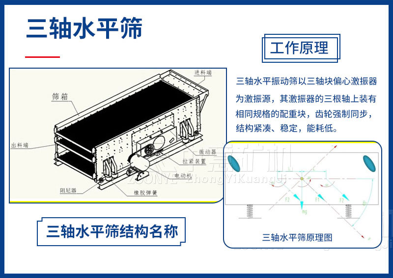 原理图