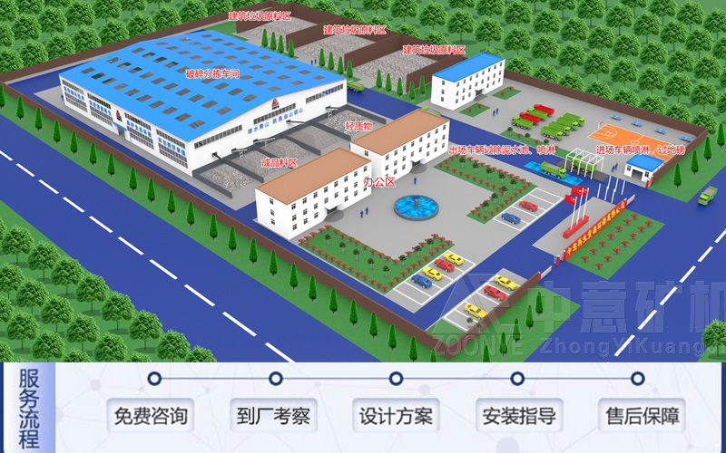  ZKR型直线振动筛厂家