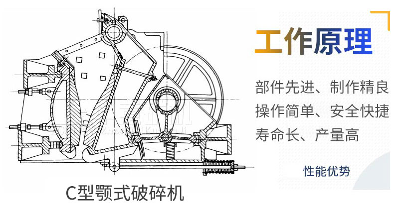 C型颚式破碎机工作原理